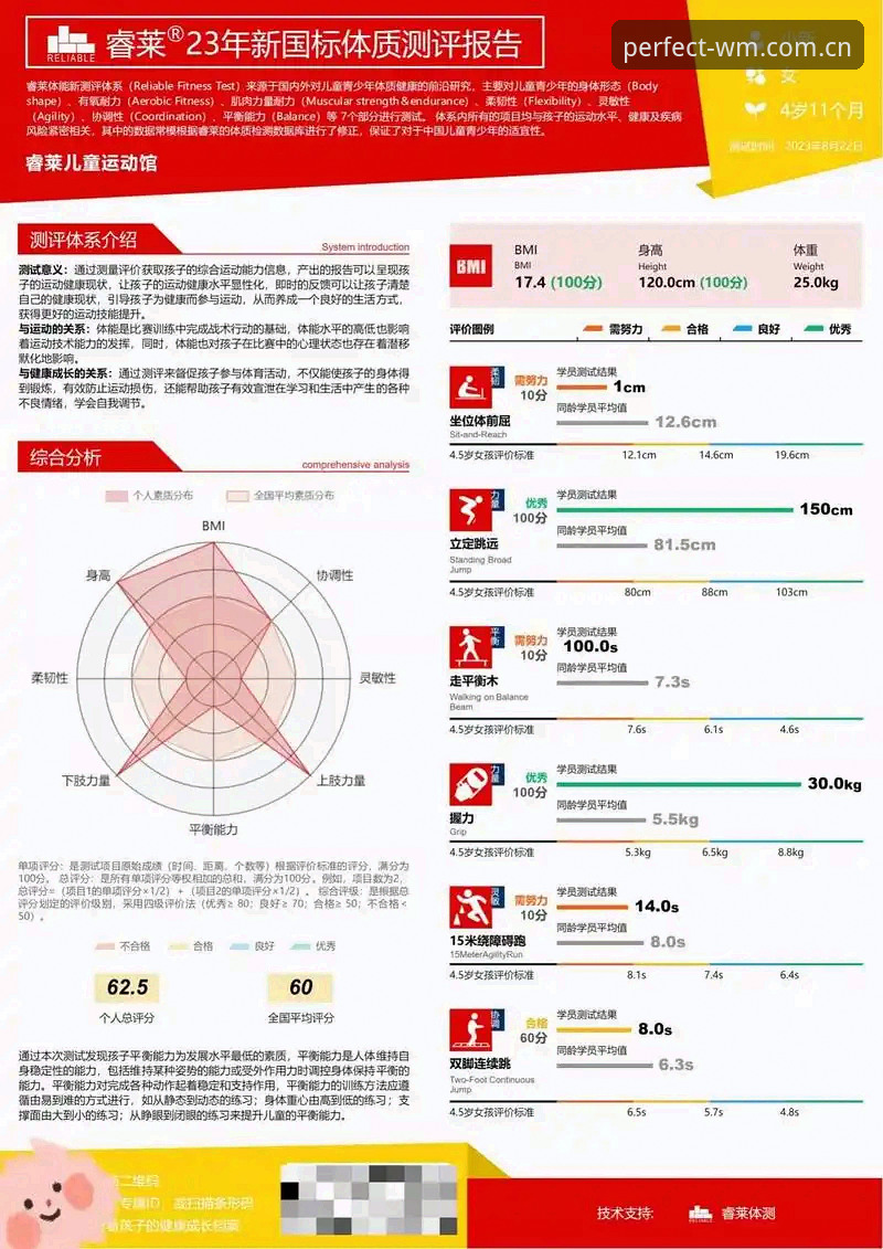 完美体育官网入口深度评测：卓越体育平台的趋势洞察与用户体验报告