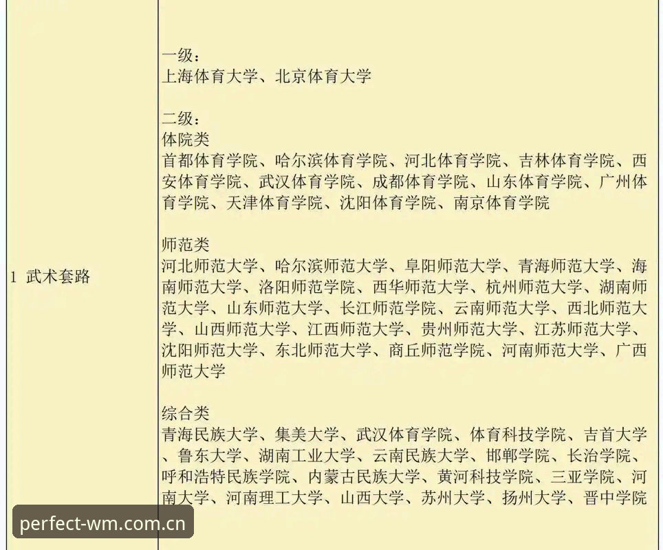 完美体育官方下载完整指南：从入门到精通的体育平台使用手册